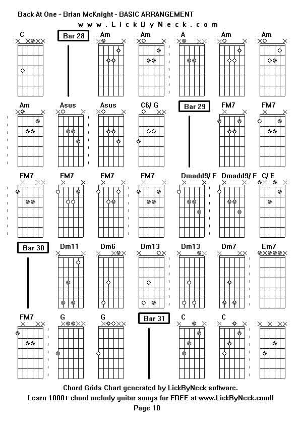 Chord Grids Chart of chord melody fingerstyle guitar song-Back At One - Brian McKnight - BASIC ARRANGEMENT,generated by LickByNeck software.